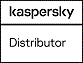 Kaspersky Anti-Virus